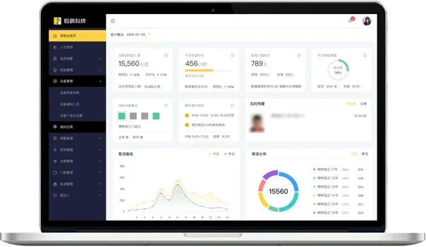 萌面云项目素材 1