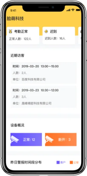 萌面云项目素材 2